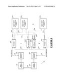 Airfield Lighting Control And Monitoring System Utilizing Fiber Optic     Double Loop Self Healing Communications diagram and image