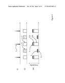 PHOTON DETECTOR AND A PHOTON DETECTION METHOD diagram and image