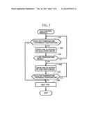 Image Forming Device for Suppressing Power Consumption by Fixing Unit diagram and image