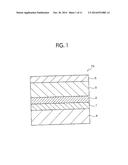 COMPOSITION FOR FORMING CHARGE TRANSPORTING FILM, ELECTROPHOTOGRAPHIC     PHOTORECEPTOR, PROCESS CARTRIDGE, AND IMAGE FORMING APPARATUS diagram and image