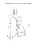 HEMODIALYSIS SYSTEMS AND METHODS diagram and image