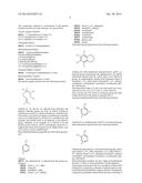 MICROBIAL COMPOSITION diagram and image