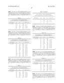 MICROBIAL COMPOSITION diagram and image