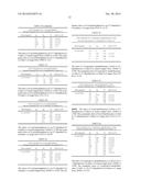 MICROBIAL COMPOSITION diagram and image