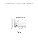 DEVICE FOR RAPID DETERMINATION OF DISEASE-ASSOCIATED THIOL COMPOUNDS diagram and image