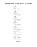 Materials and Methods Useful to Induce Cell Death via Methuosis diagram and image