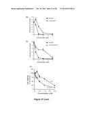 Materials and Methods Useful to Induce Cell Death via Methuosis diagram and image