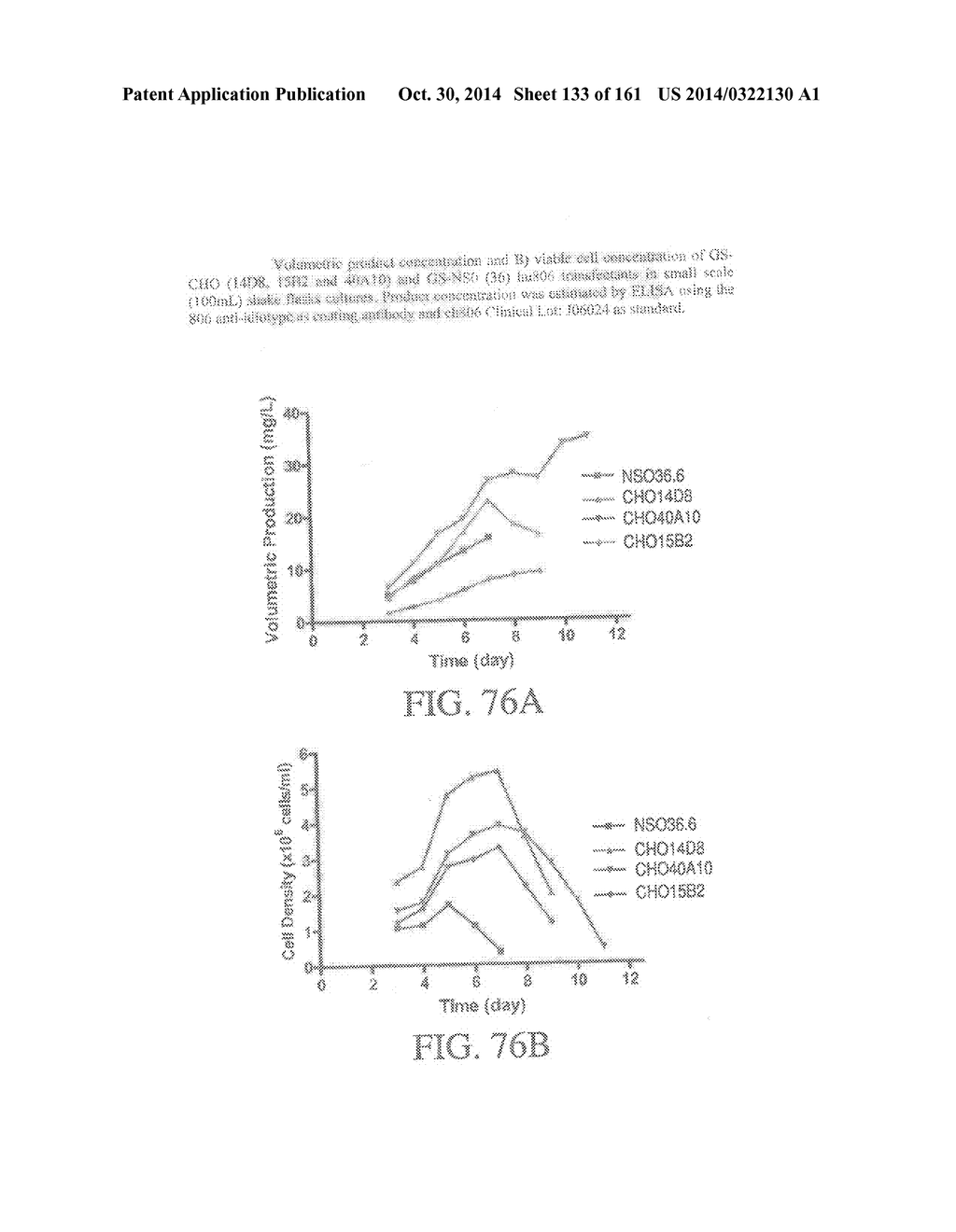 SPECIFIC BINDING PROTEINS AND USES THEREOF - diagram, schematic, and image 134