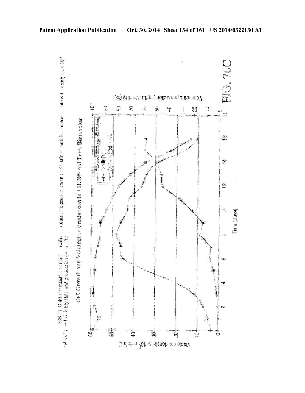 SPECIFIC BINDING PROTEINS AND USES THEREOF - diagram, schematic, and image 135