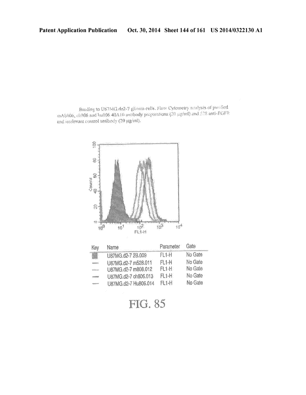 SPECIFIC BINDING PROTEINS AND USES THEREOF - diagram, schematic, and image 145