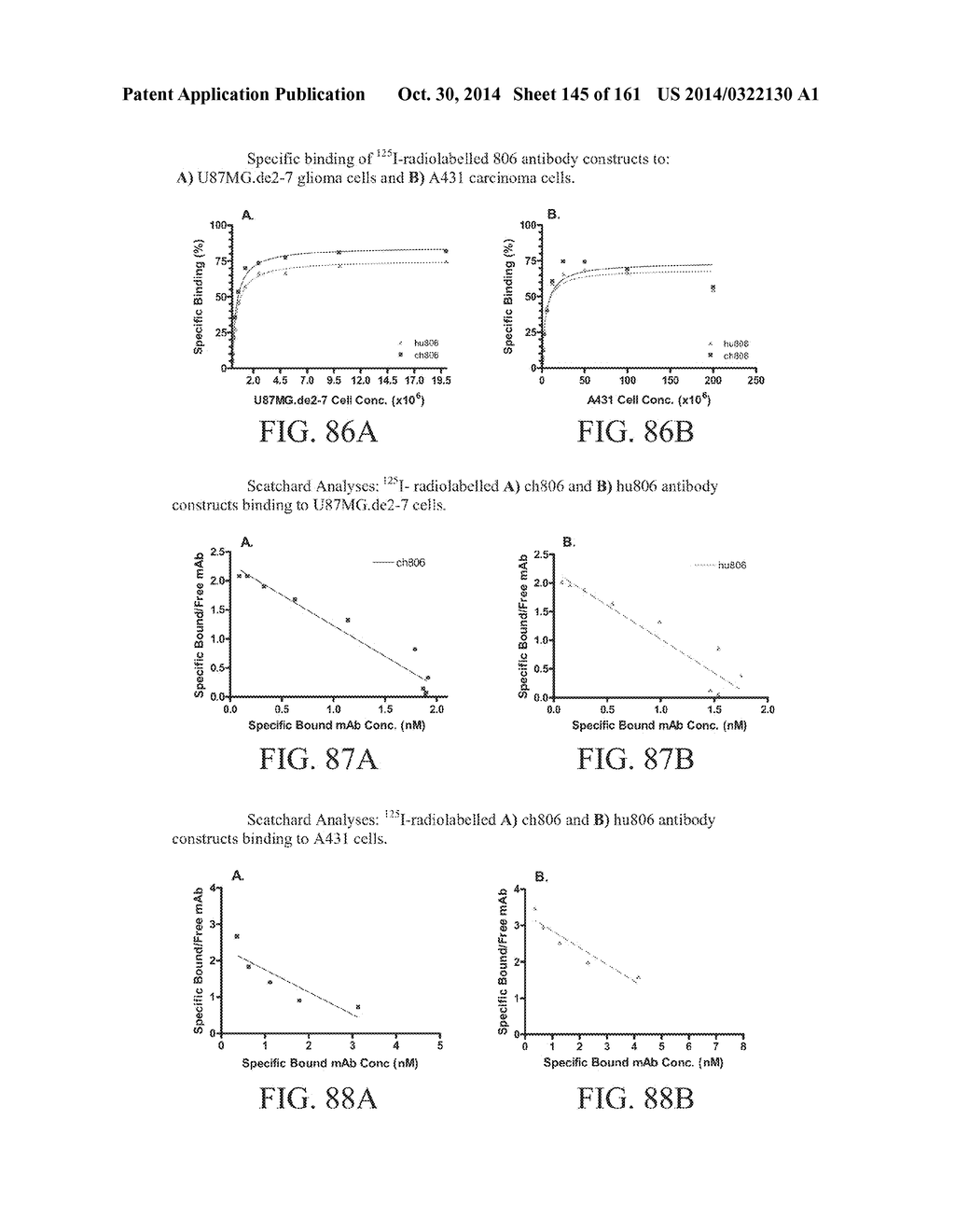 SPECIFIC BINDING PROTEINS AND USES THEREOF - diagram, schematic, and image 146