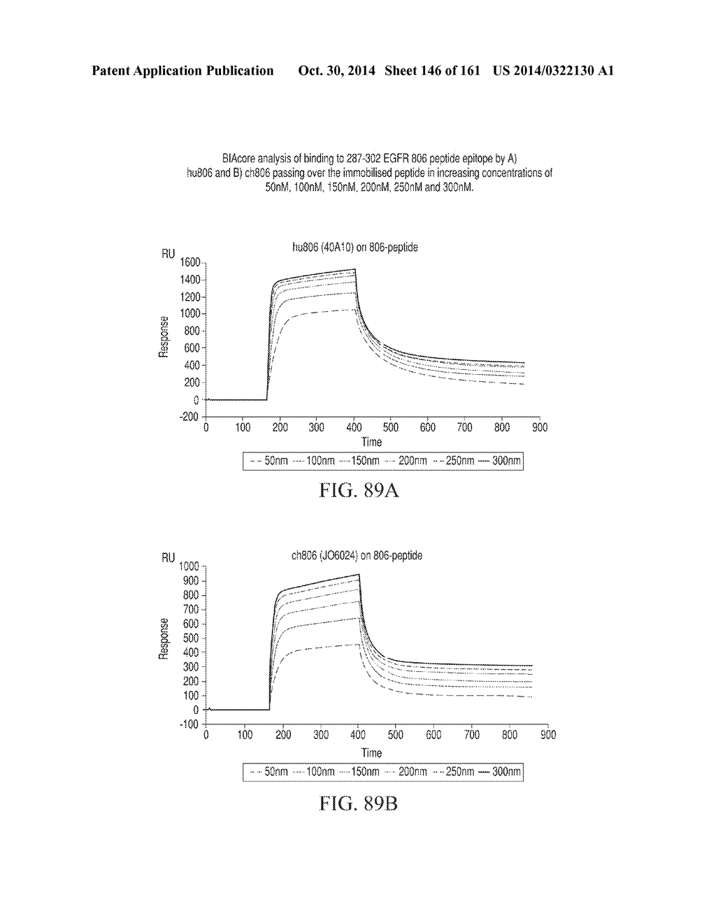 SPECIFIC BINDING PROTEINS AND USES THEREOF - diagram, schematic, and image 147