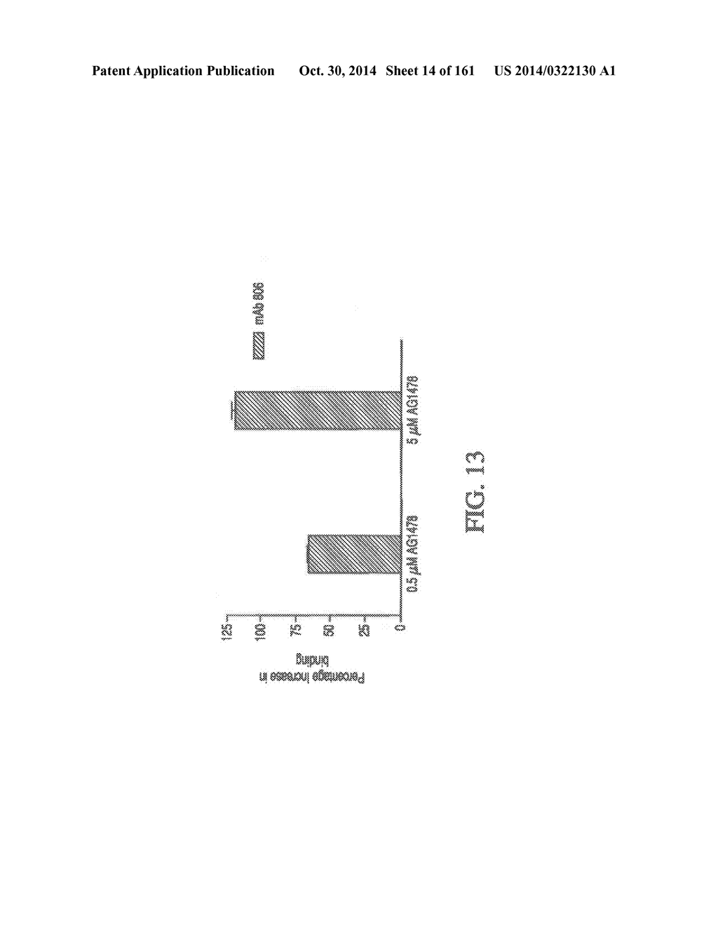 SPECIFIC BINDING PROTEINS AND USES THEREOF - diagram, schematic, and image 15