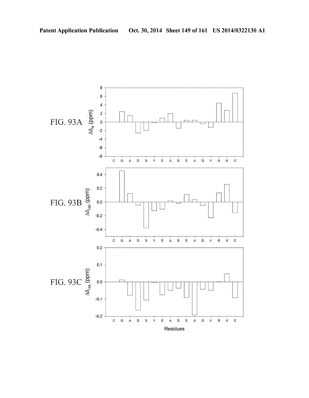 SPECIFIC BINDING PROTEINS AND USES THEREOF - diagram, schematic, and image 150