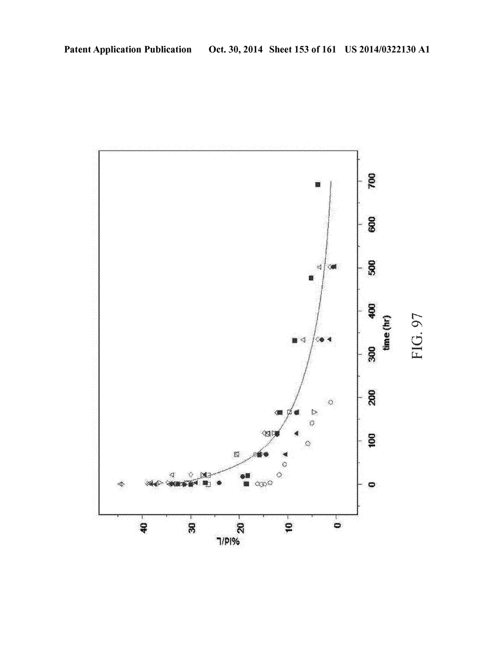 SPECIFIC BINDING PROTEINS AND USES THEREOF - diagram, schematic, and image 154