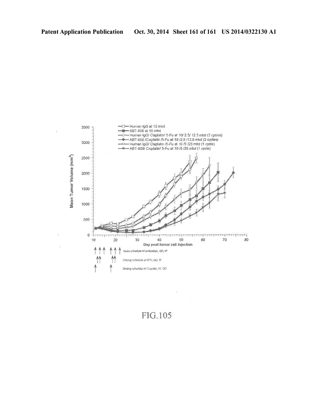 SPECIFIC BINDING PROTEINS AND USES THEREOF - diagram, schematic, and image 162