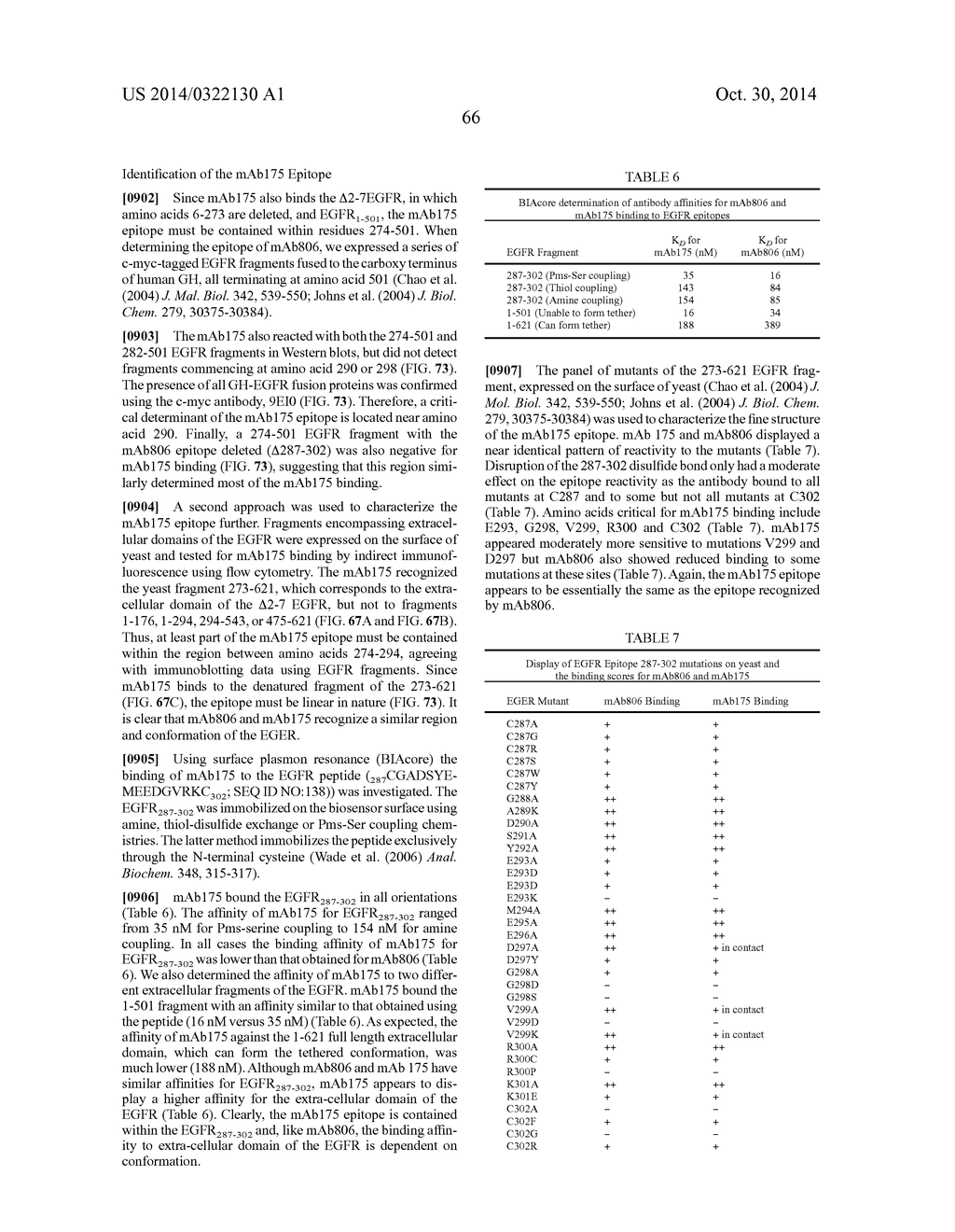 SPECIFIC BINDING PROTEINS AND USES THEREOF - diagram, schematic, and image 228