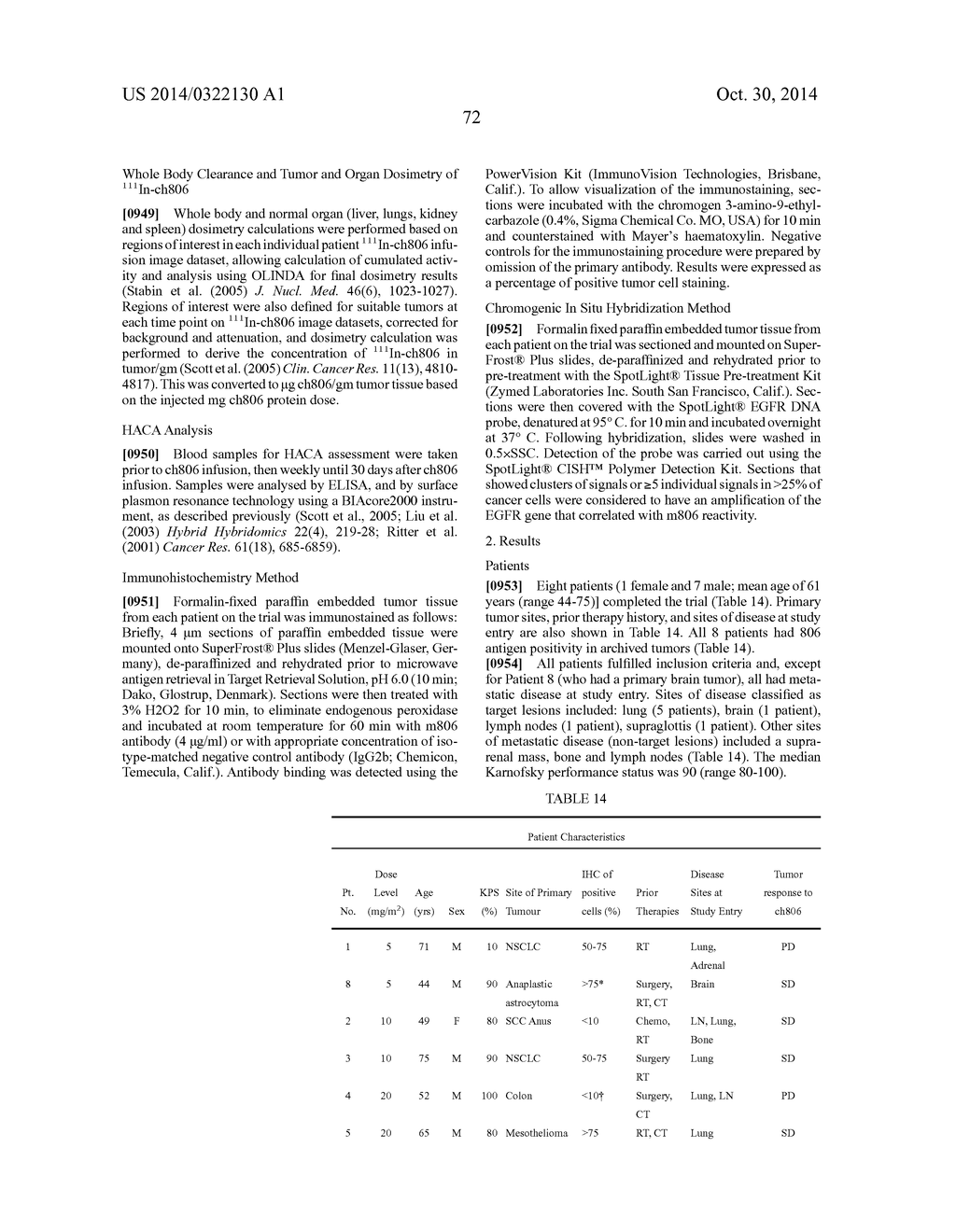 SPECIFIC BINDING PROTEINS AND USES THEREOF - diagram, schematic, and image 234