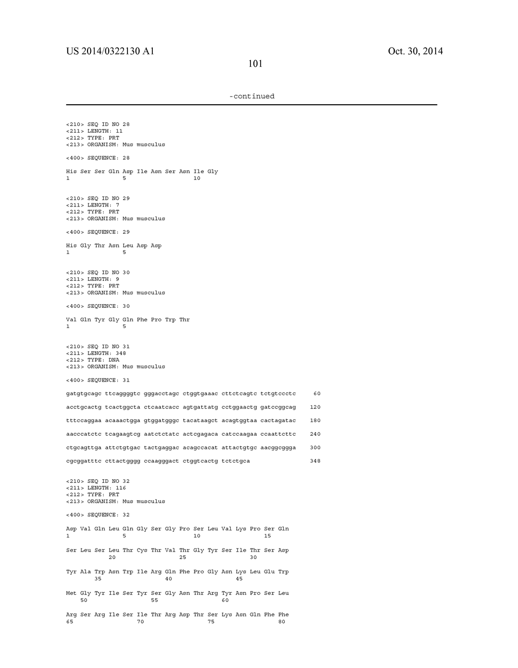 SPECIFIC BINDING PROTEINS AND USES THEREOF - diagram, schematic, and image 263