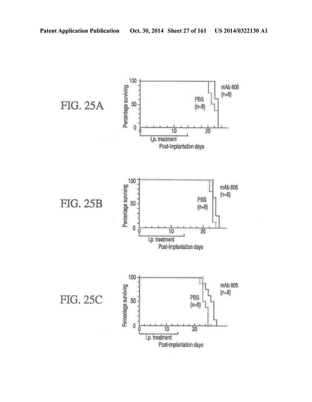 SPECIFIC BINDING PROTEINS AND USES THEREOF - diagram, schematic, and image 28