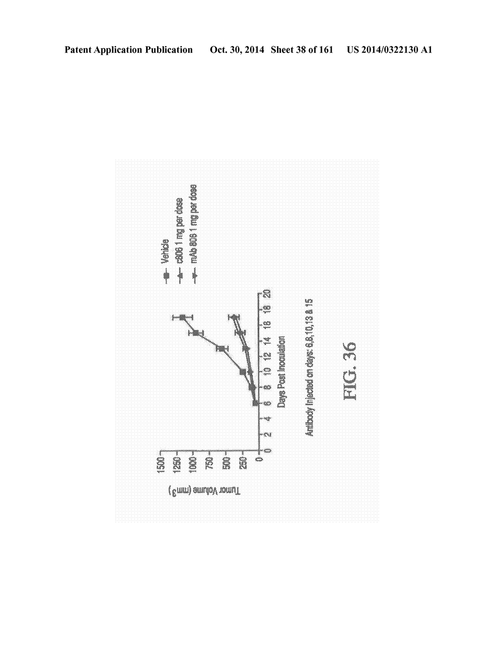 SPECIFIC BINDING PROTEINS AND USES THEREOF - diagram, schematic, and image 39