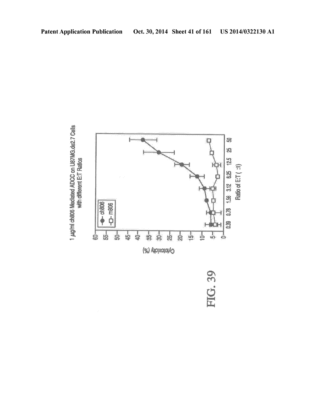 SPECIFIC BINDING PROTEINS AND USES THEREOF - diagram, schematic, and image 42