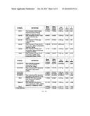 METHODS FOR TREATING OBESITY diagram and image