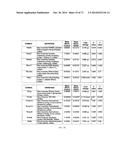 METHODS FOR TREATING OBESITY diagram and image