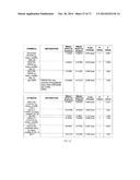 METHODS FOR TREATING OBESITY diagram and image