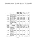 METHODS FOR TREATING OBESITY diagram and image