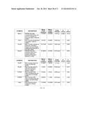 METHODS FOR TREATING OBESITY diagram and image