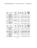 METHODS FOR TREATING OBESITY diagram and image