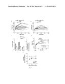 METHODS FOR TREATING OBESITY diagram and image