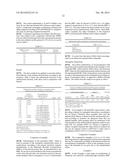 ANTIMICROBIAL COMPOSITION diagram and image