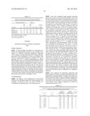 ANTIMICROBIAL COMPOSITION diagram and image