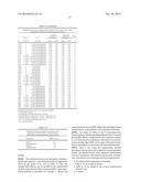 ANTIMICROBIAL COMPOSITION diagram and image