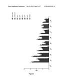 ANTI-IL-6 VACCINE COMPOSITION diagram and image