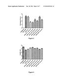 ANTI-IL-6 VACCINE COMPOSITION diagram and image