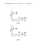 ANTI-IL-6 VACCINE COMPOSITION diagram and image