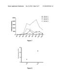 ANTI-IL-6 VACCINE COMPOSITION diagram and image