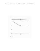 PROCESS FOR BIOLOGICALLY COMBATING PSEUDOMONAS diagram and image