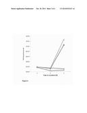 PROCESS FOR BIOLOGICALLY COMBATING PSEUDOMONAS diagram and image