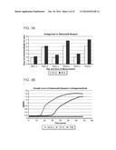 PAENIBACILLUS ALVEI STRAIN TS-15 AND ITS USE IN CONTROLLING PATHOGENIC     ORGANISMS ON CROPS diagram and image