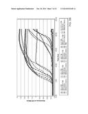 PAENIBACILLUS ALVEI STRAIN TS-15 AND ITS USE IN CONTROLLING PATHOGENIC     ORGANISMS ON CROPS diagram and image