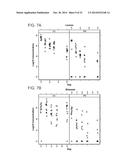 PAENIBACILLUS ALVEI STRAIN TS-15 AND ITS USE IN CONTROLLING PATHOGENIC     ORGANISMS ON CROPS diagram and image