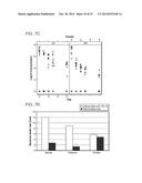 PAENIBACILLUS ALVEI STRAIN TS-15 AND ITS USE IN CONTROLLING PATHOGENIC     ORGANISMS ON CROPS diagram and image