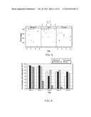 PAENIBACILLUS ALVEI STRAIN TS-15 AND ITS USE IN CONTROLLING PATHOGENIC     ORGANISMS ON CROPS diagram and image