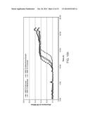 PAENIBACILLUS ALVEI STRAIN TS-15 AND ITS USE IN CONTROLLING PATHOGENIC     ORGANISMS ON CROPS diagram and image