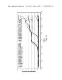 PAENIBACILLUS ALVEI STRAIN TS-15 AND ITS USE IN CONTROLLING PATHOGENIC     ORGANISMS ON CROPS diagram and image