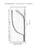 PAENIBACILLUS ALVEI STRAIN TS-15 AND ITS USE IN CONTROLLING PATHOGENIC     ORGANISMS ON CROPS diagram and image